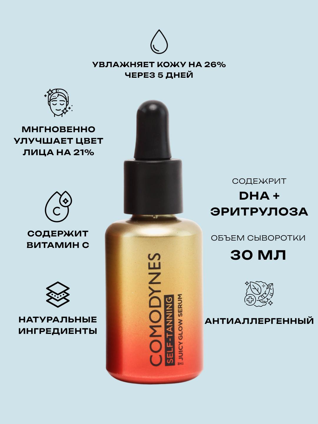 SELF TANNING THE JUICY GLOW 30 ml