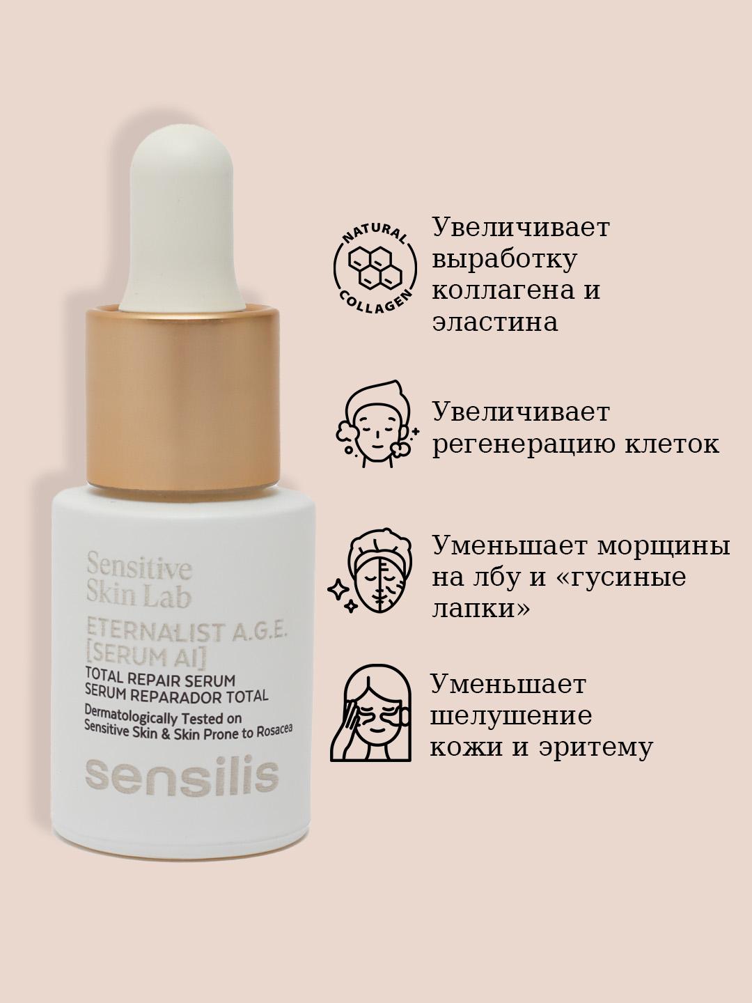 ETERNALIST SERUM 15 ml