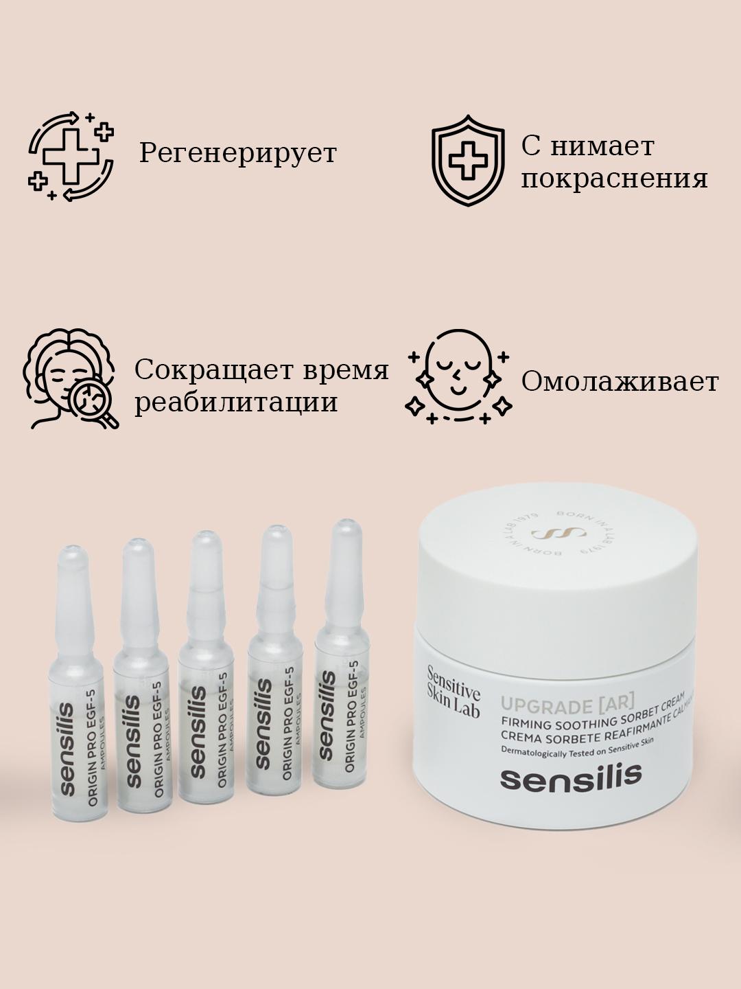 RECOVERY KIT- комплект из 5 сывороток +крем